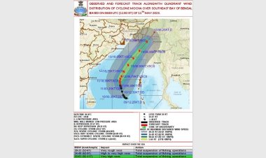 ‘মোখা’র প্রভাব ব্যাপক বেড়েছে